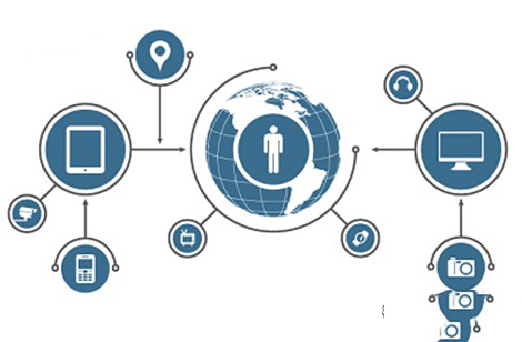 網(wǎng)站關(guān)鍵詞如何快速優(yōu)化到首頁