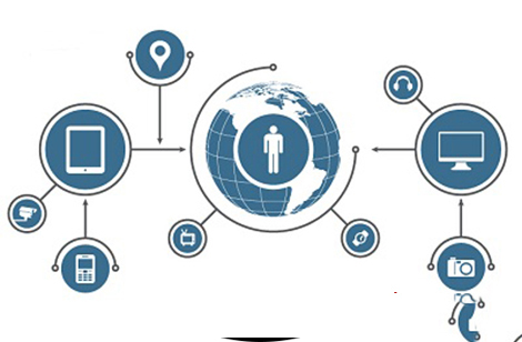 網(wǎng)站降權(quán)后可以通過什么方法進(jìn)行恢復(fù)