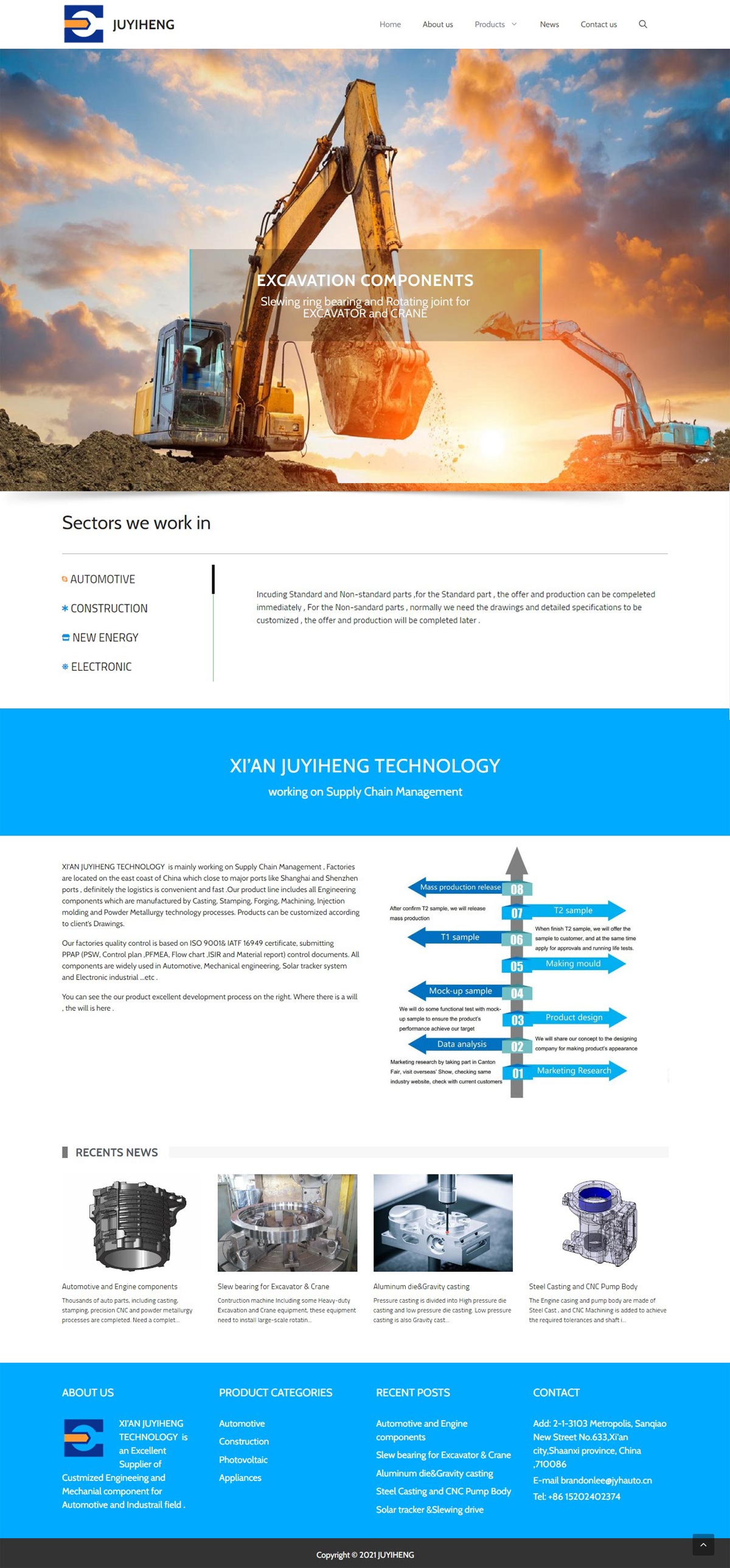 汽車零部件機(jī)車零件外貿(mào)網(wǎng)站案例