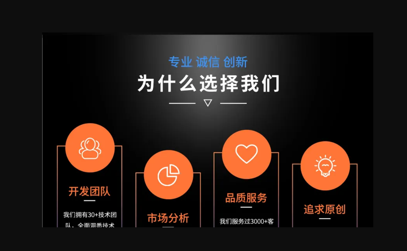 電商app外包開(kāi)發(fā)費(fèi)用