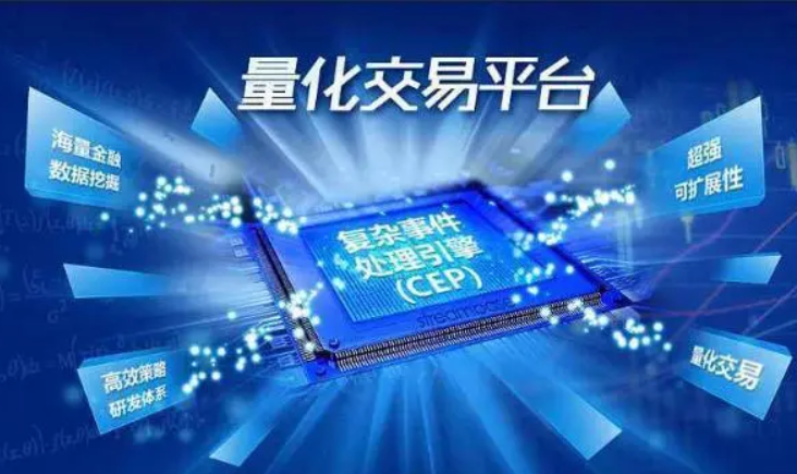 合約量化跟單交易系統(tǒng)APP開(kāi)發(fā)