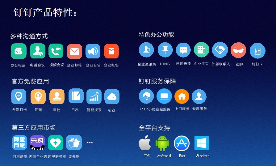 釘釘OA辦公軟件定制開(kāi)發(fā)