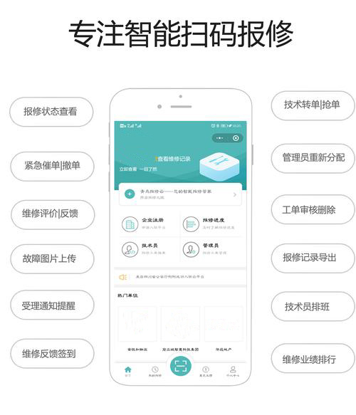 開(kāi)發(fā)一款醫(yī)院維修報(bào)單系統(tǒng)小程序軟件